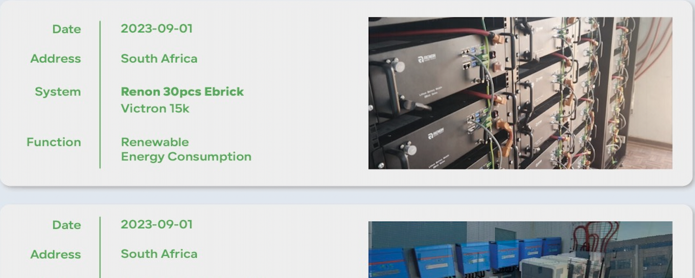 Comprehensive Showcase of Renon Power's Diverse Energy Storage Solutions