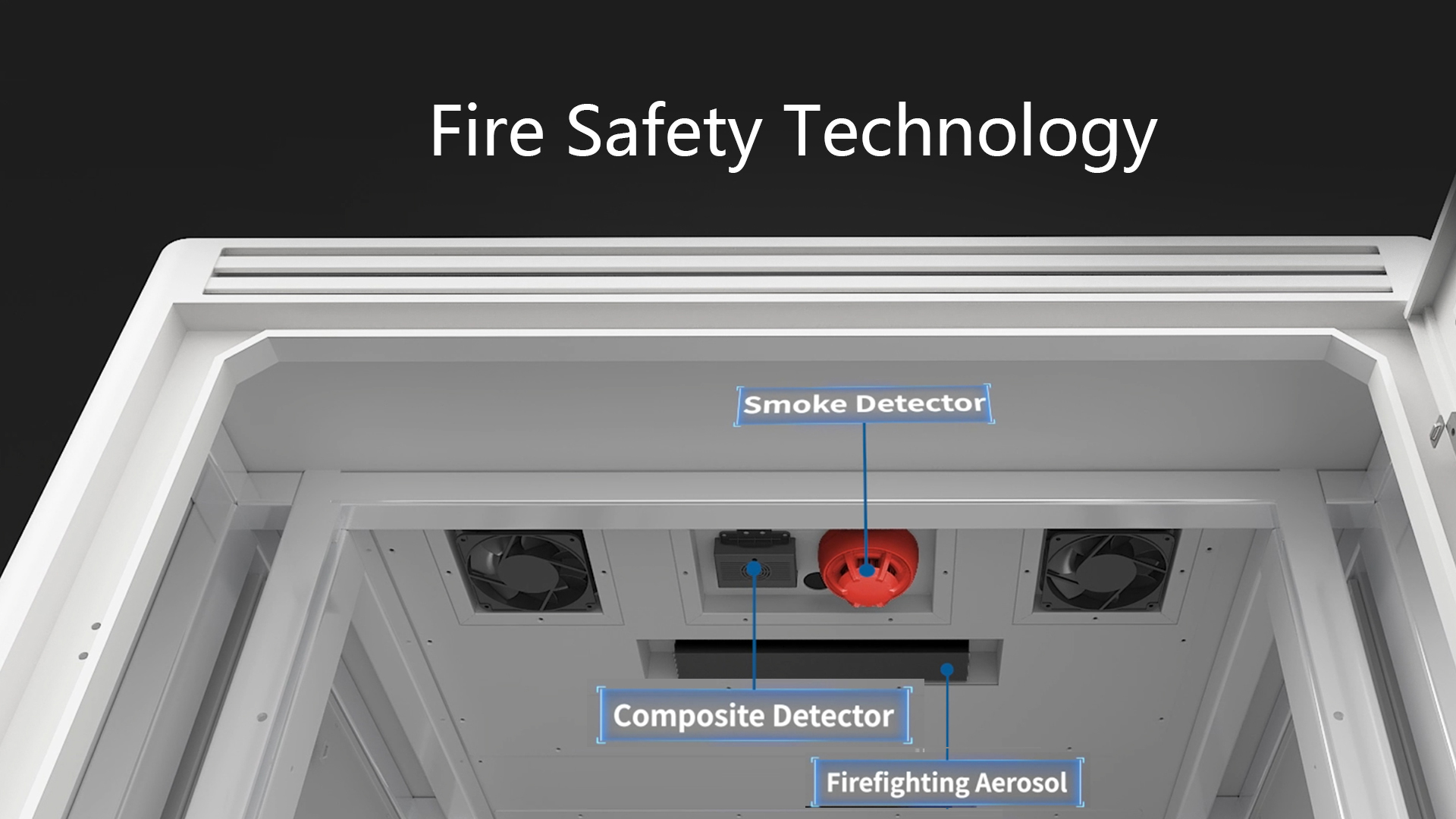 INTELLIGENT FIRE SAFETY