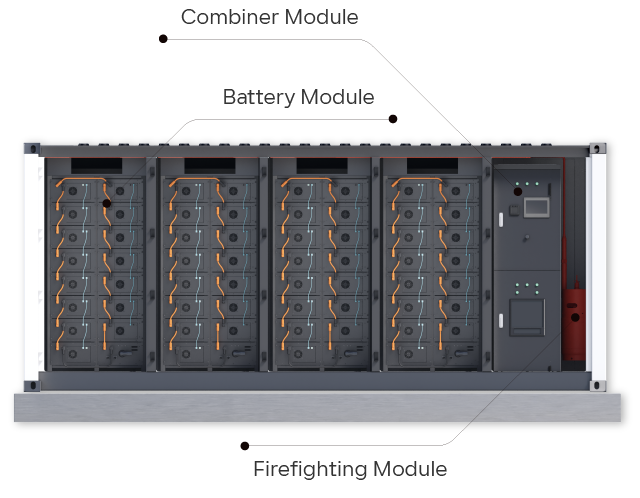 Technical Characteristics