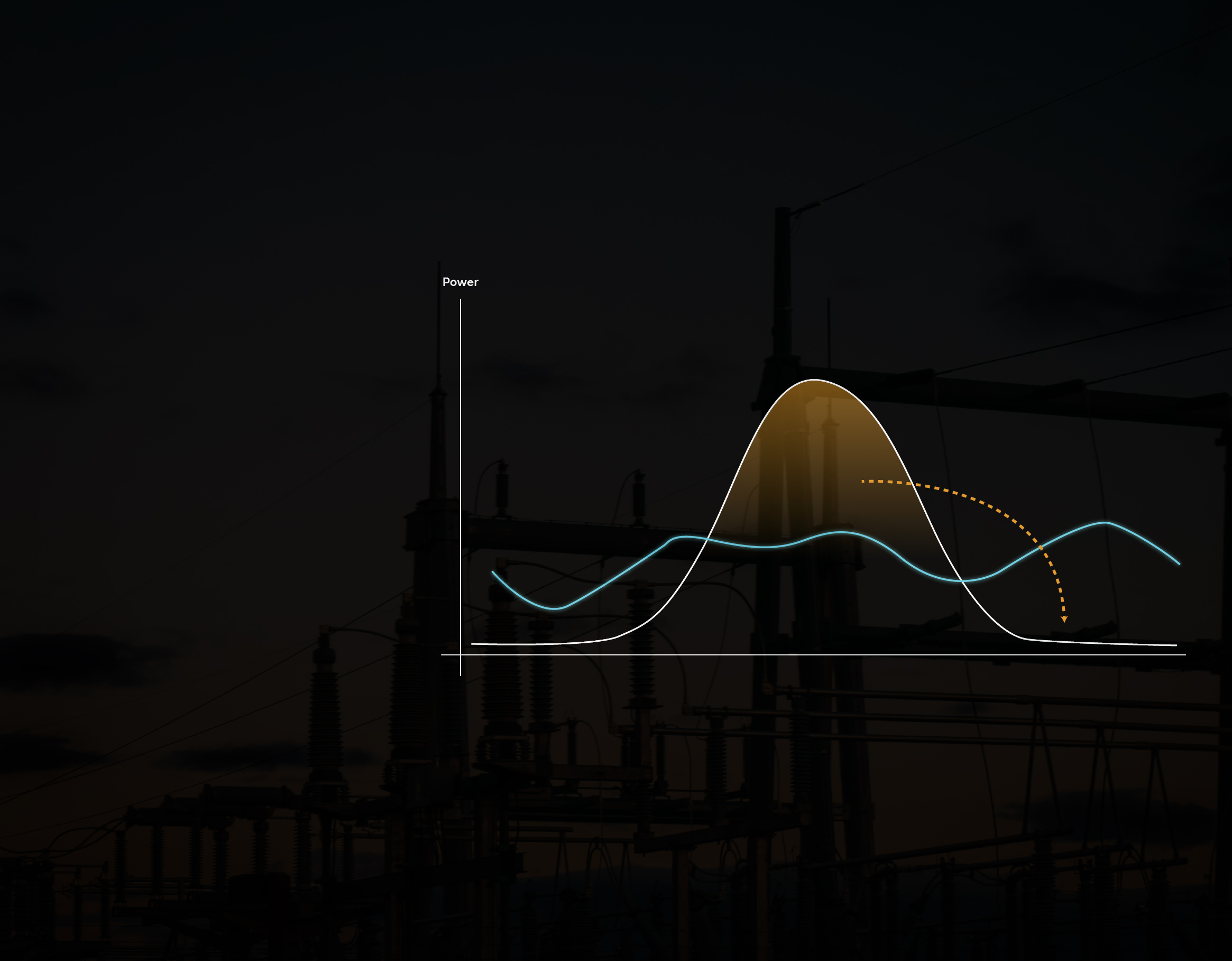 Energy Storage System Introduction