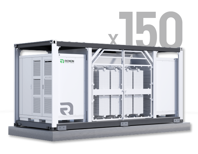 PCS Power Configuration