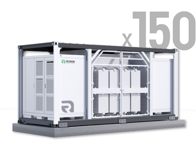 PCS Power Configuration