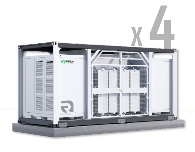 PCS Power Configuration